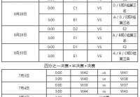 欧洲杯最新结果直播时间:欧洲杯最新结果直播时间表