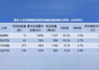 欧洲杯今日预测最新结果直播:欧洲杯今日预测最新结果直播视频