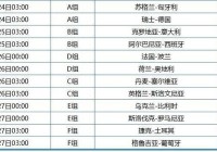 欧洲杯哪里有粤语直播的:欧洲杯哪里有粤语直播的