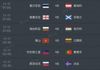 欧洲杯预选赛直播赛程时间:欧洲杯预选赛直播赛程时间表