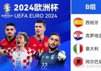 欧洲杯抽签直播平台有哪些呢:欧洲杯抽签直播平台有哪些呢知乎