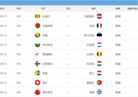 欧洲杯官网直播时间表:欧洲杯官网直播时间表最新