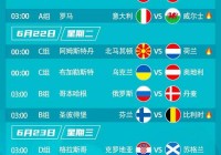 欧洲杯今晚球赛直播时间:欧洲杯今晚球赛直播时间表