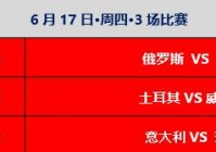 比利时欧洲杯直播时间:比利时欧洲杯直播时间表