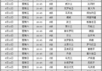 今晚欧洲杯直播时间表格:今晚欧洲杯直播时间表格图片