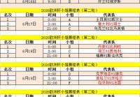 今日欧洲杯直播赛事时间安排表:今日欧洲杯直播赛事时间安排表最新