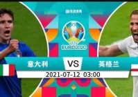 香港怎么看欧洲杯直播:在香港怎么看欧洲杯