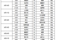 欧洲杯直播间赛程表格:欧洲杯直播间赛程表格图