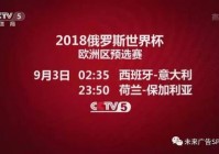 cctv为什么不直播欧洲杯了:cctv为什么不直播欧洲杯了