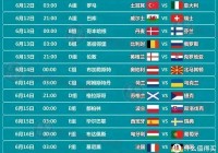 中国直播欧洲杯场次:中国直播欧洲杯场次表