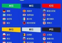 欧洲杯足球直播赛程:欧洲杯足球直播赛程表