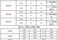 欧洲杯直播员名单公布时间:欧洲杯直播员名单公布时间表