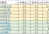 央视欧洲杯直播时间表波兰:央视欧洲杯直播时间表波兰比赛