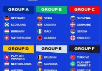欧洲杯预选直播免费:欧洲杯预选直播免费下载