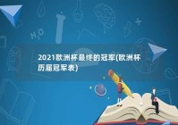 欧洲杯最新中国赛程表直播:欧洲杯最新中国赛程表直播视频