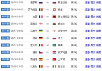 欧洲杯预选赛赛程直播在哪里看:欧洲杯预选赛赛程直播在哪里看啊