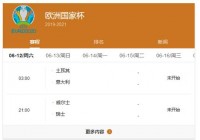 欧洲杯今晚上球赛直播时间:欧洲杯今晚上球赛直播时间是几点