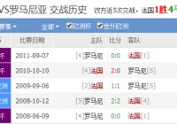 今日欧洲杯直播表最新比赛结果:今日欧洲杯直播表最新比赛结果查询