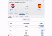 欧洲杯小组赛在线直播平台:欧洲杯小组赛在线直播平台有哪些