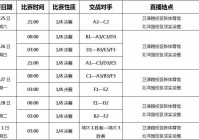 男足直播欧洲杯时间表:男足直播欧洲杯时间表最新