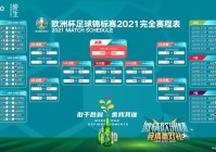 欧洲杯平台在线直播:欧洲杯赛程2021直播app