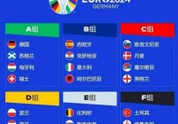 欧洲杯在电视上哪个台直播:欧洲杯在电视上哪个台直播啊