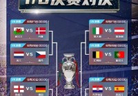 欧洲杯决赛网络直播:欧洲杯决赛网络直播回放