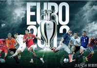 欧洲杯足球直播频道在哪看:欧洲杯足球直播频道在哪看啊
