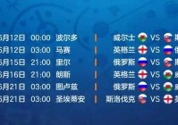 央视体育欧洲杯直播节目表:央视体育欧洲杯直播节目表今天