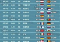 cctv电脑怎么看直播欧洲杯:cctv电脑怎么看直播欧洲杯回放