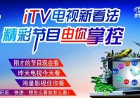 电信itv看直播欧洲杯:电信itv可以看欧洲杯吗