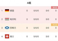 欧洲杯每日赛程直播表图片:欧洲杯每日赛程直播表图片大全