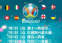 免费直播高清欧洲杯:直播欧洲杯2021免费