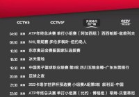 欧洲杯cctv直播表:欧洲杯 cctv 直播