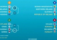 欧洲杯抽签哪里有直播:欧洲杯抽签哪里有直播