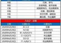 欧洲杯足球赛赛程直播:欧洲杯足球赛赛程直播在哪看