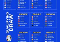 欧洲杯抽签直播平台官网入口:欧洲杯抽签直播平台官网入口下载