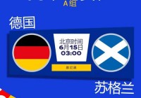 德国vs苏格兰历史比分:德国VS苏格兰历史比分