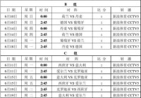 欧洲杯最新赛程直播吧:欧洲杯最新赛程直播吧百度贴吧