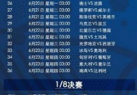 欧洲杯直播吧最新消息今天比赛:欧洲杯直播吧最新消息今天比赛结果