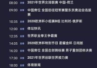 欧洲杯电视频道直播表:欧洲杯电视频道直播表最新