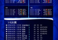 欧洲杯直播时间表格图片大全:欧洲杯直播时间表格图片大全集