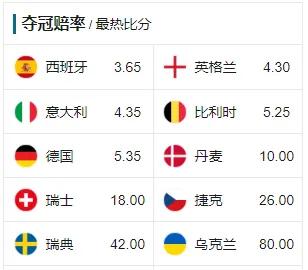 欧洲杯直播德国英格兰:欧洲杯直播德国英格兰比赛视频