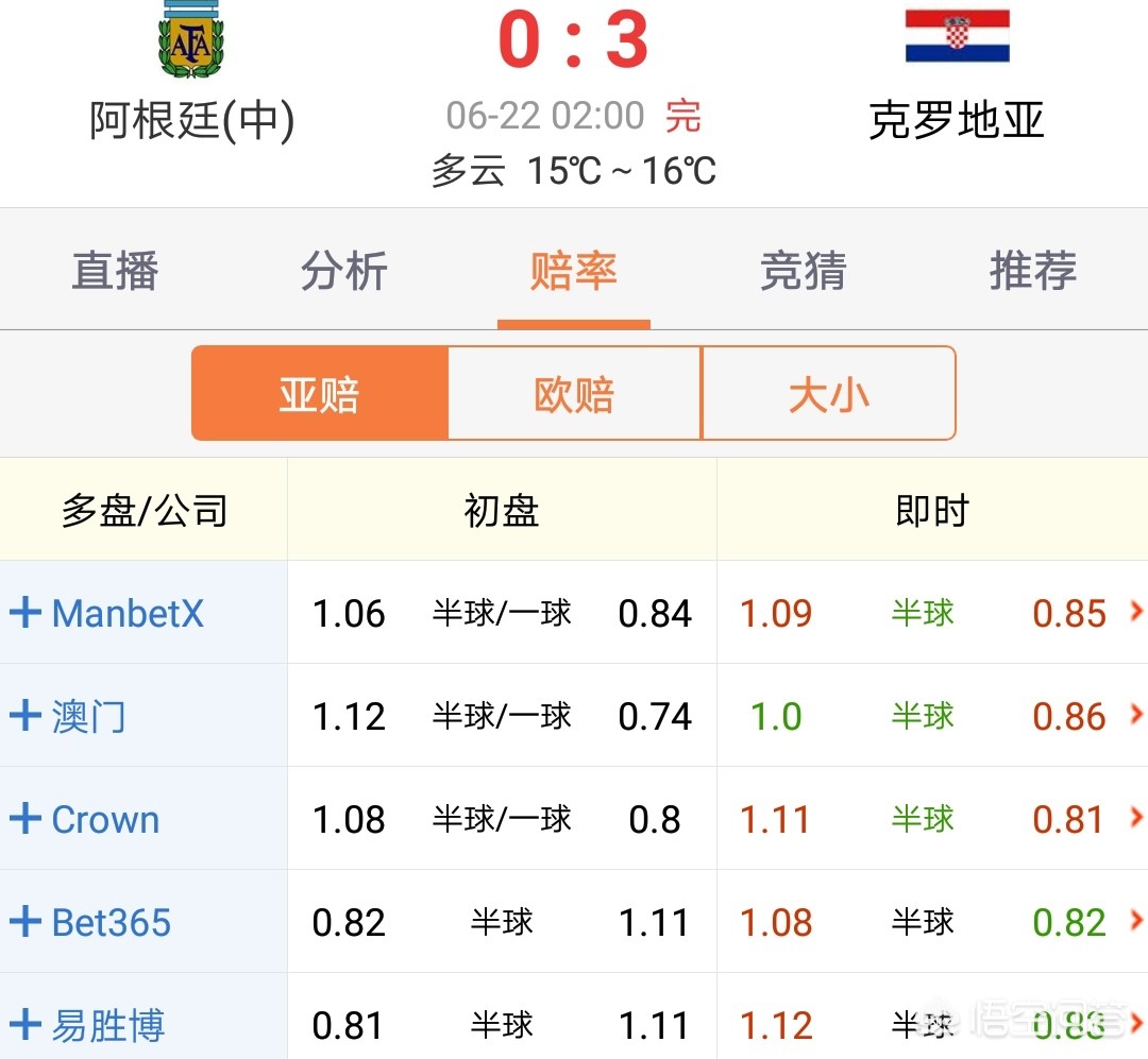 黄健翔欧洲杯直播:黄健翔解说欧洲杯2021直播