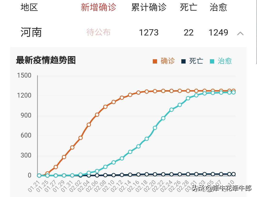 新郑哪里能看欧洲杯直播:新郑哪里能看欧洲杯直播的