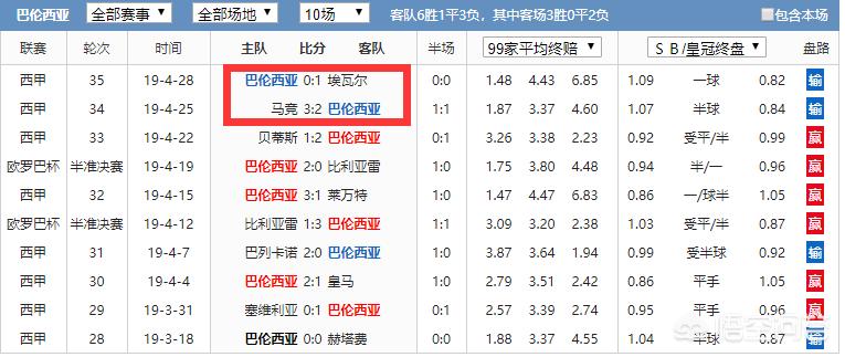 球球直播欧洲杯:球球联赛视频直播