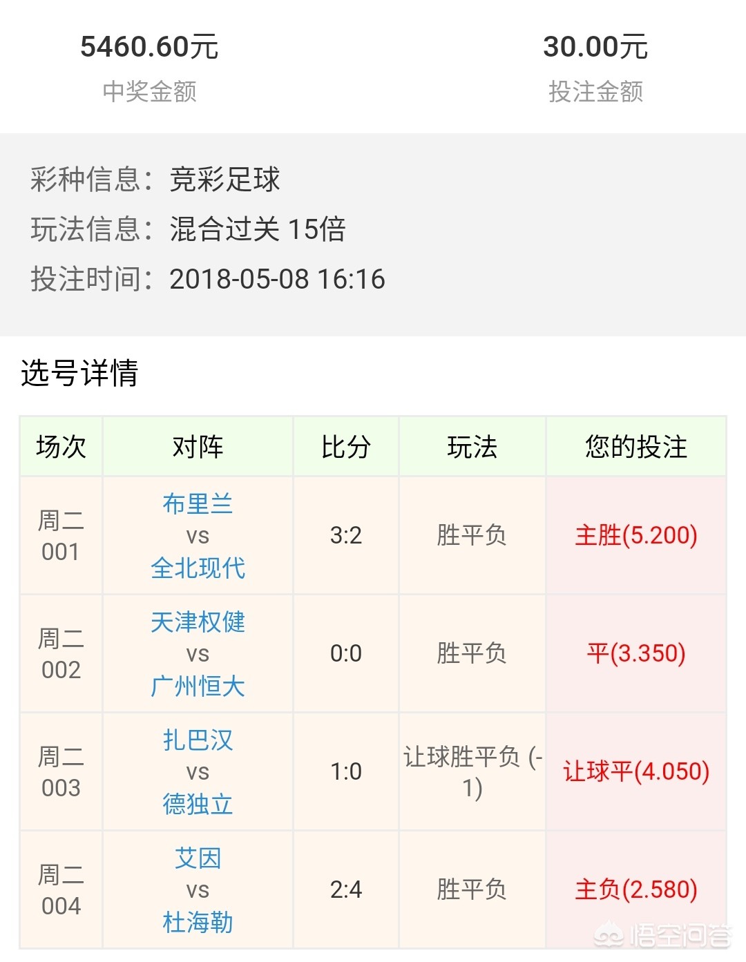 竞足欧洲杯比分直播:竞彩足球欧洲杯赛程竞彩网