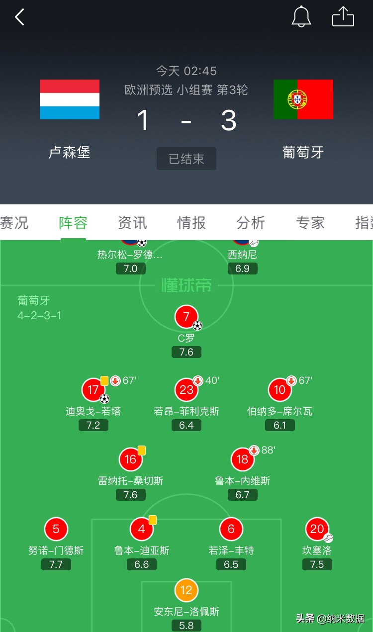 欧洲杯实况模拟直播视频:欧洲杯实况模拟直播视频回放