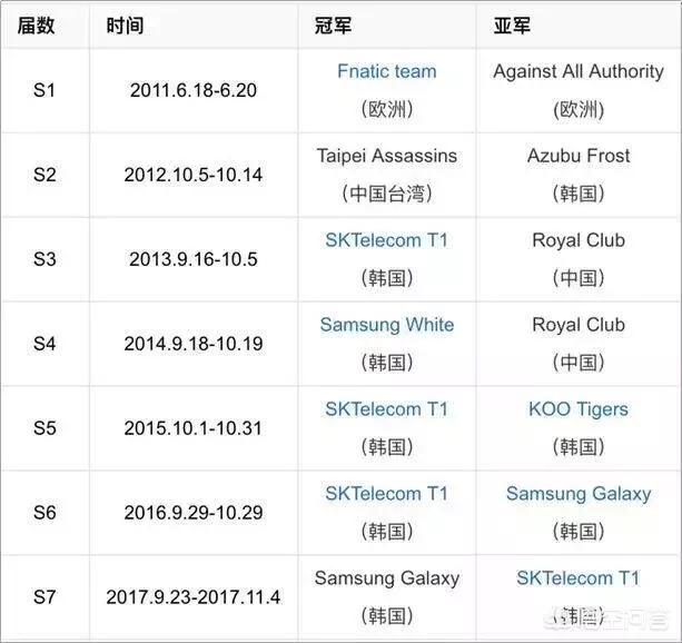 欧洲杯直播电竞赛事:欧洲杯直播电竞赛事有哪些