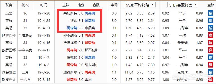 欧洲杯深夜看球直播:欧洲杯深夜看球直播视频